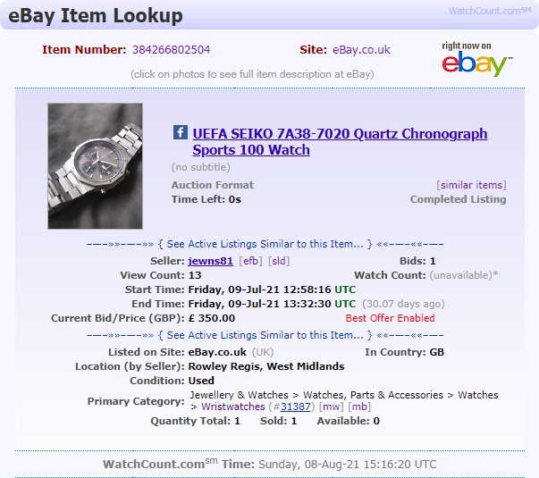 7A38-7020-Stainless+Grey-eBay-July2021-WatchCount.png
