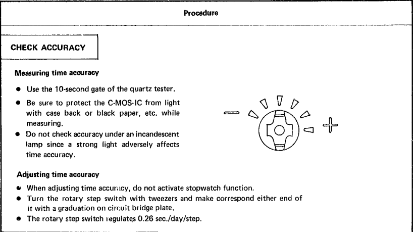7A28A-TechnicalManual-Page11-RotaryStepSwitchAdjustment.png