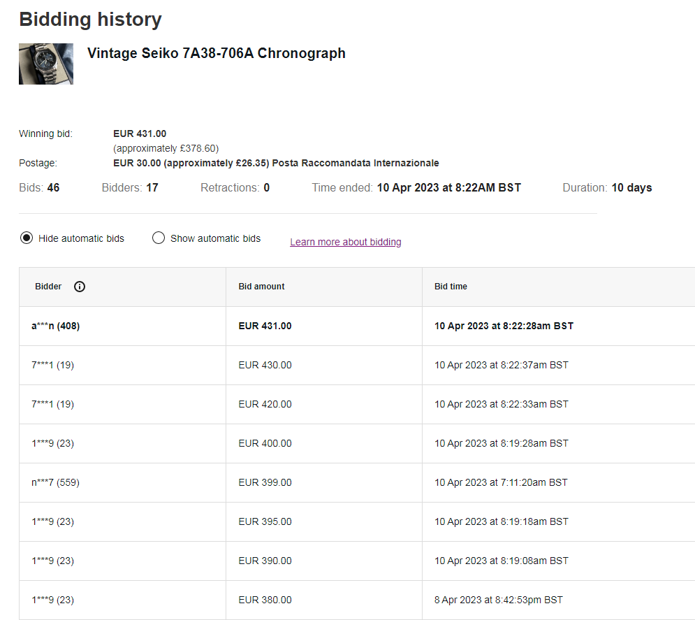 7A38-706A-Stainless-DarkBlueFace-eBay-March2023-(Re-seller-Simone)-BiddingHistory.png